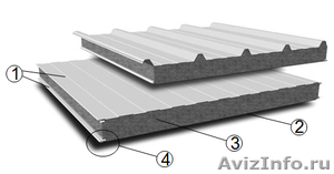 Сэндвич панели (стеновые и кровельные до 15 м) - Изображение #1, Объявление #34915